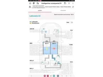 CZARNY SUV KIA EV6 z 2025 r., ELEKTRYCZNY, skrzynia biegów AUTOMATYCZNA 239KM, zdjęcie 22 z 38